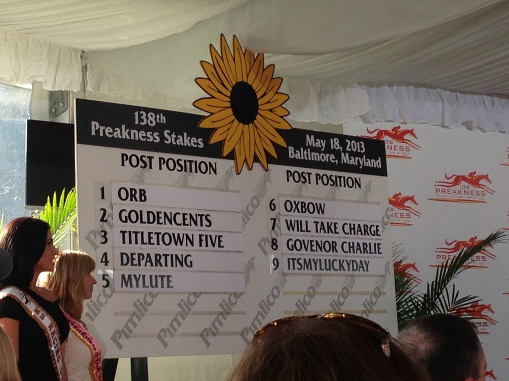 2013 Preakness Field