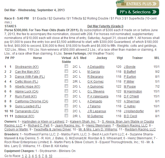 Dmr Futurity 9.4.13