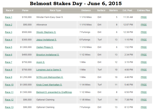 Belmont Day 2015
