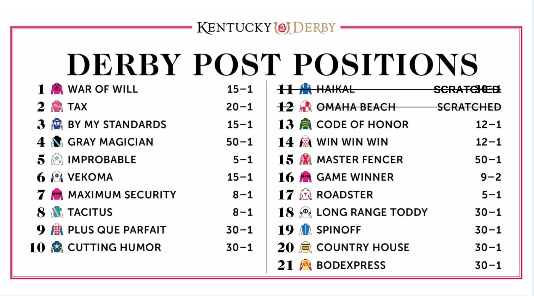 Screen Shot 2019-05-03 at 12.17.15 PM